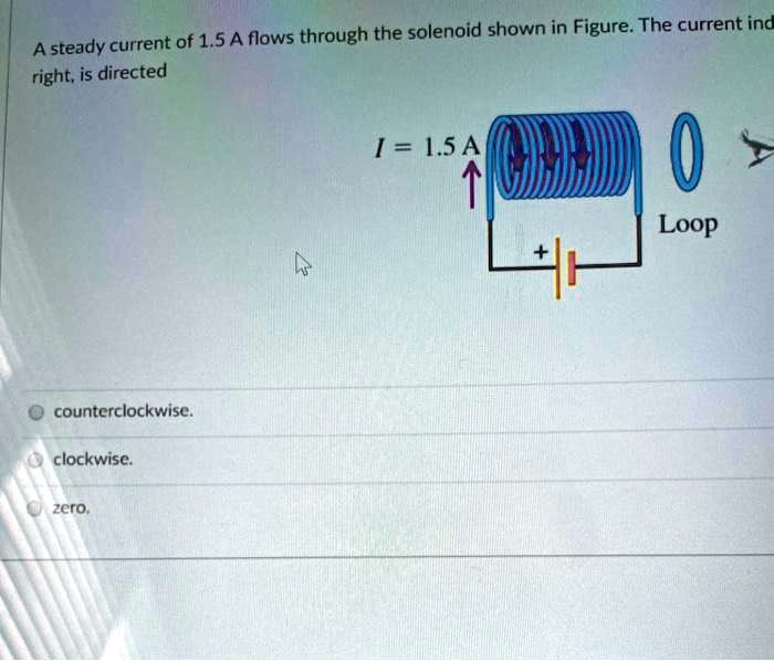 a steady current of 15 a flows through the solenoid shown in figure the ...