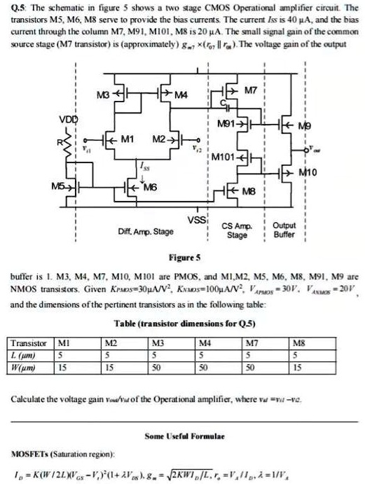 SOLVED Q.5 The schematic in Figure 5 shows a twostage CMOS