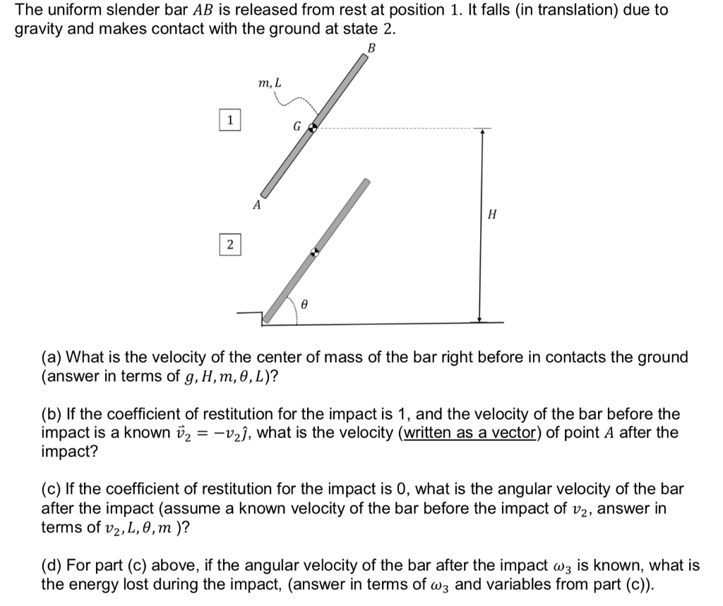 The uniform slender bar AB is released from rest at position 1. It ...