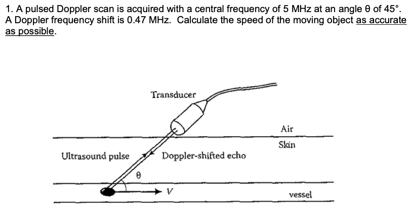 SOLVED:A pulsed Doppler scan is acquired with a central frequency of 5 ...