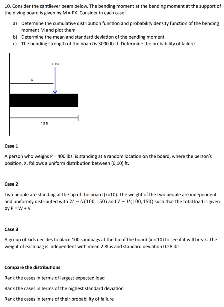 10. Consider the cantilever beam below. The bending moment at the ...