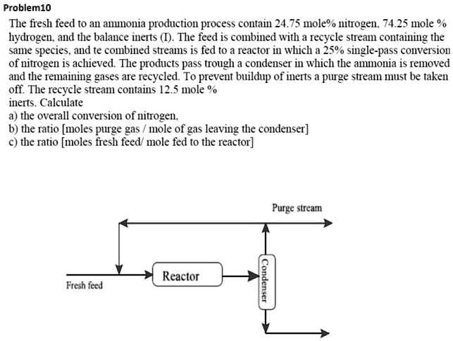 Problem 10: The Fresh Feed To An Ammonia Production Process Contains 24 ...