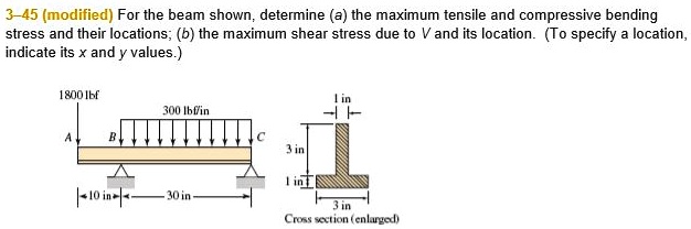 SOLVED: 3-45 (modified) For the beam shown,determine (a) the maximum ...