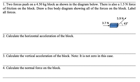 SOLVED: Two forces push on a 4.50 kg block as shown in the diagram ...