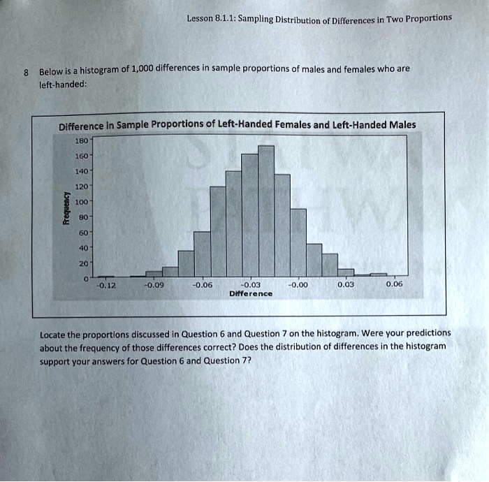 Lesson 811 sampling distribution differences in two...