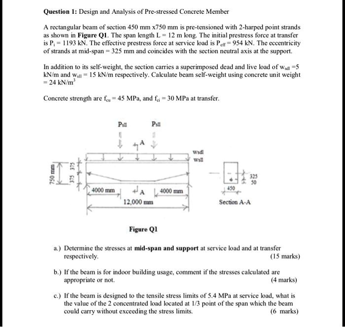 SOLVED: Question I: Design And Analysis Of Pre-stressed Concrete Member ...