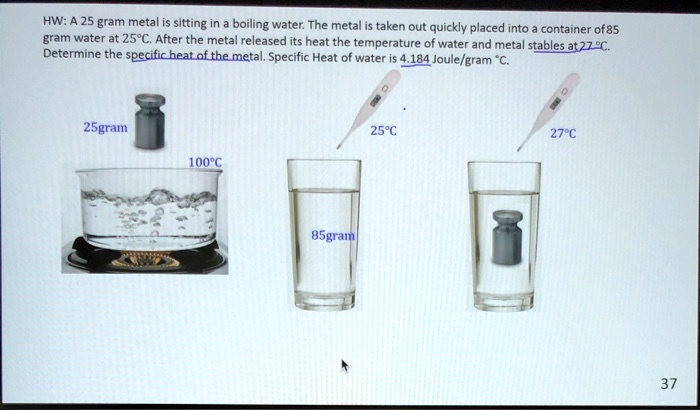 SOLVED: A 25 gram piece of hot metal at 97Â°C is plunged into a 35 gram cup  of cool water at 19Â°C. The metal gives up its heat to the water until