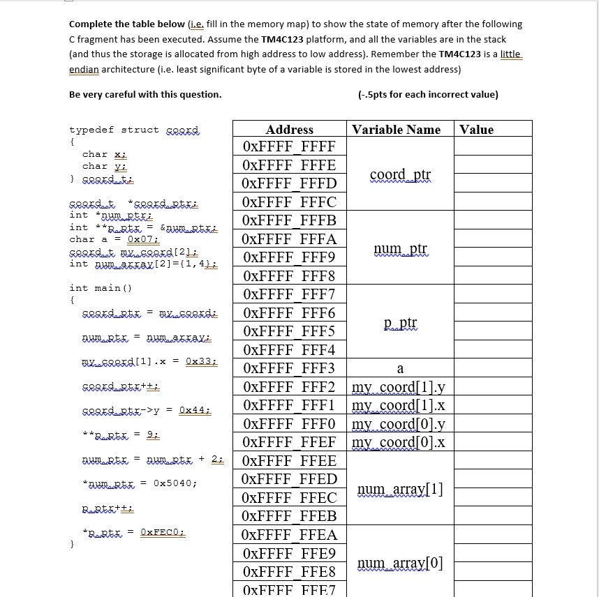 SOLVED: Texts: Complete the table below (i.e. fill in the memory map ...
