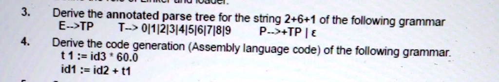 SOLVED: Derive the annotated parse tree for the string 2+6+1 of the ...