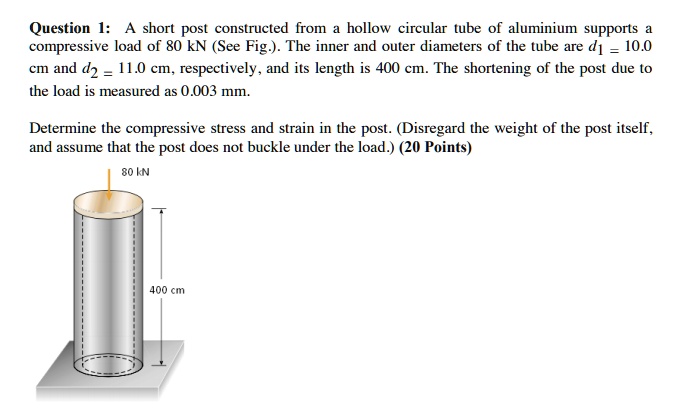 SOLVED: Question 1: A short post constructed from a hollow circular ...