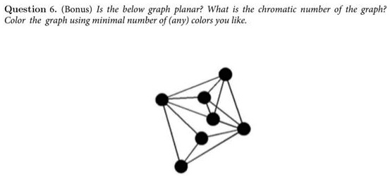 Question 6. (Bonus) Is the below graph planar? What is the chromatic number of the graph?
Color the graph using minimal number of (any) colors you like.