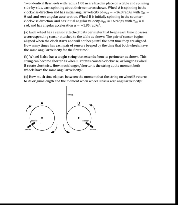 SOLVED Two identical flywheels with a radius of 1.00 m are fixed in