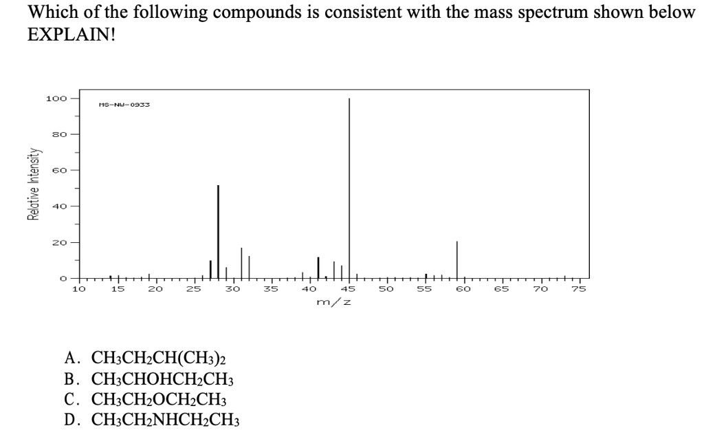 Which of the following compounds is consistent with the mass spectrum shown below
EXPLAIN!

Relative Intensity
100
MS-NW-0933
80
60
40
20
0
10 15 20 25 30 35 40 45 50 55 60 65 70 75
m/z

A. CH3CH2CH(CH3)2
B. CH3CHOHCH2CH3
C. CH3CH2OCH2CH3
D. CH3CH2NHCH2CH3