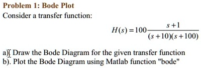 Problem 1: Bode Plot Consider a transfer function: H(s) = (s+1) / (100s ...