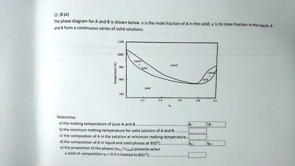 SOLVED:11. (8 pt) The phase diagram for A and B is shown belowx is the ...