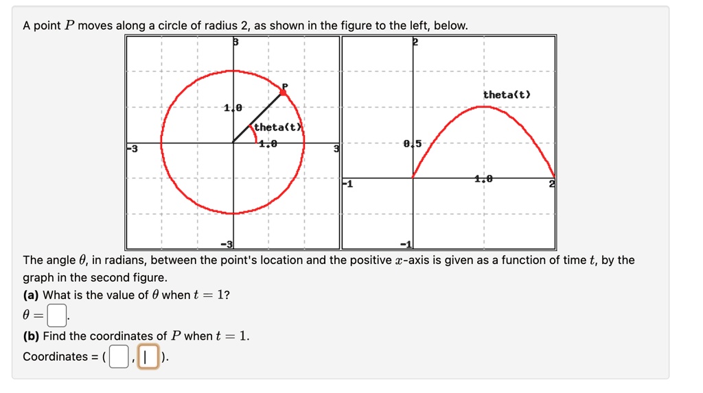 SOLVED: A Point P Moves Along A Circle Of Radius 2,as Shown In The ...