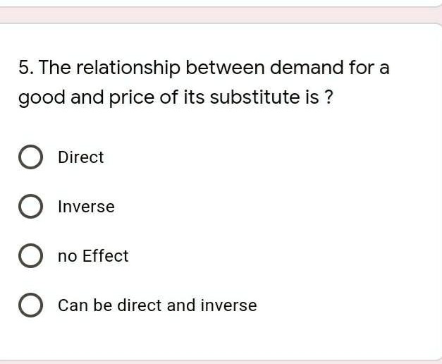 income-demand-curve-download-scientific-diagram