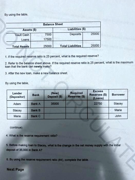 By using the table,
Balance Sheet
Assets () Liabilities ()
Vault Cash 7500 Deposits 25000
Loans 17500
Total Assets 25000 Total Liabilities 25000
1. If the required reserve ratio is 25 percent, what is the required reserve?
2. Refer to the balance sheet above. If the required reserve ratio is 25 percent, what is the maximum loan that the bank can newly make?
3. After the new loan, make a new balance sheet.
By using the table,
Lender (Depositor) Bank (New) Deposit () Required Reserves () Excess Reserves () (Loans) Borrower
Adam Bank A 35000 22750 Stacey
Stacey Bank B Marie
Marie Bank C John
(continue)
4. What is the reserve requirement ratio?
5. Before making loan to Stacey, what is the change in the net money supply with the initial deposit of 35,000 in Bank A?
6. By using the reserve requirement ratio (#4), complete the table.