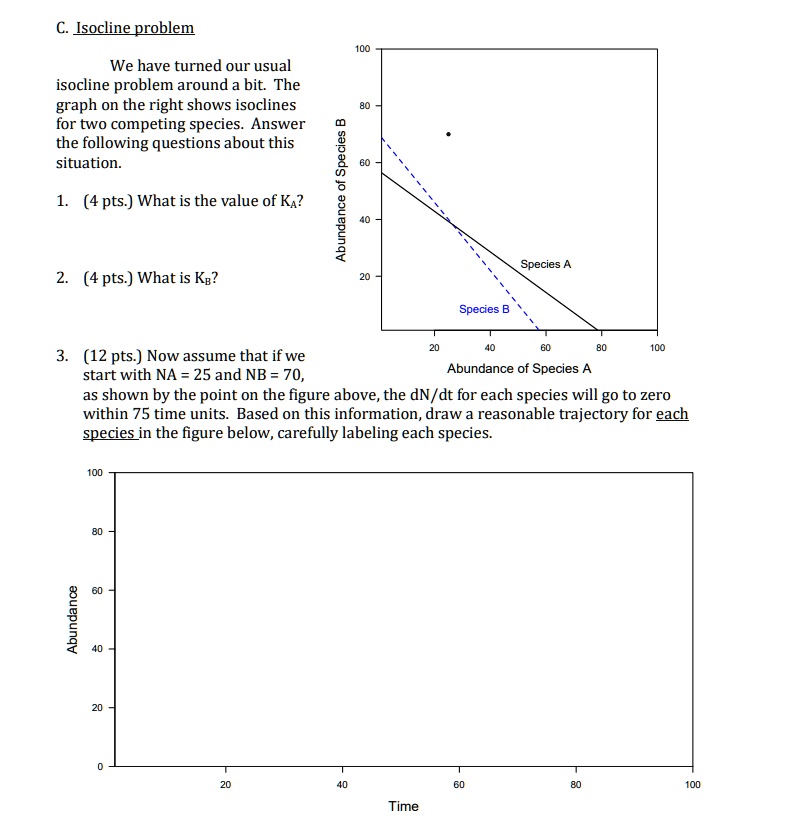 SOLVED Please explain how you got the answer in great detail for part