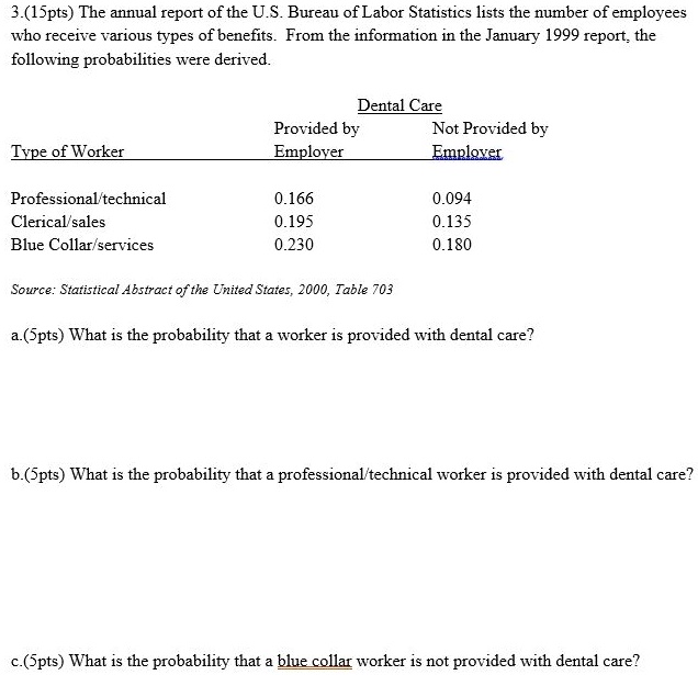 SOLVED: The annual report of the U.S. Bureau of Labor Statistics lists ...