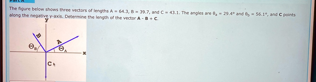 y the figure below shows three vectors of lengths a 643 b 397 and c 431 ...