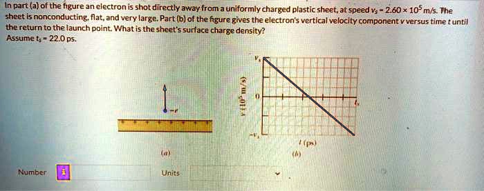 SOLVED: In part (a) of the figure, an electron is shot directly away ...