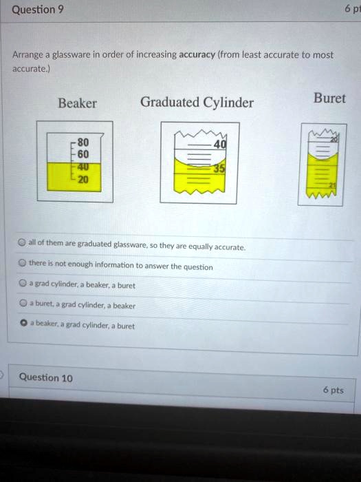 SOLVED Question 9 Arrange glassware in order of increasing accuracy (from least accurate t0