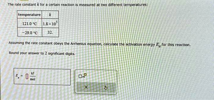 The rate constant k for a certain reaction is measured at two different ...