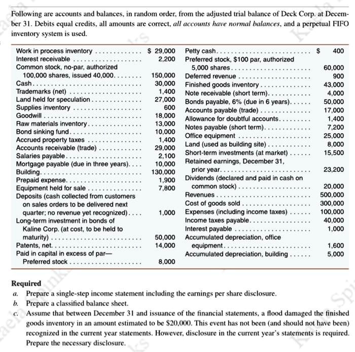 SOLVED Texts Following are accounts and balances in random order, from the adjusted trial