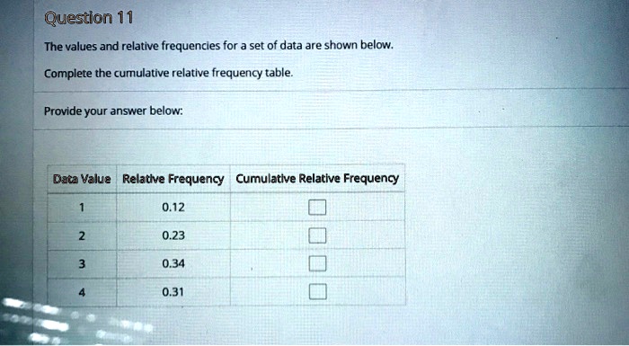 Question 11: The values and relative frequencies for a set of data are ...