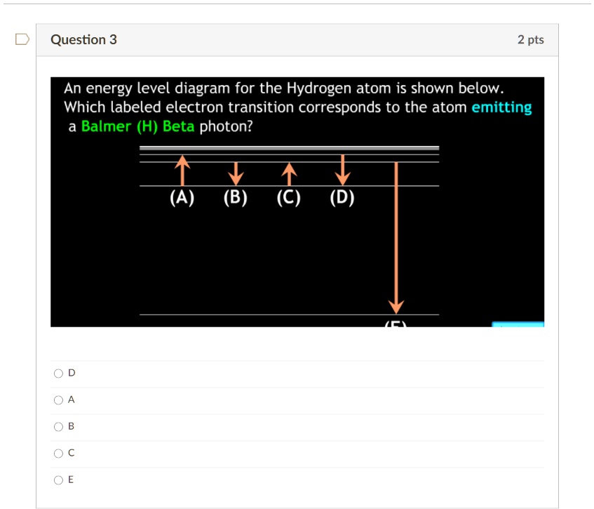 Question 3 2 pts An energy level diagram for the Hydrogen atom is shown ...