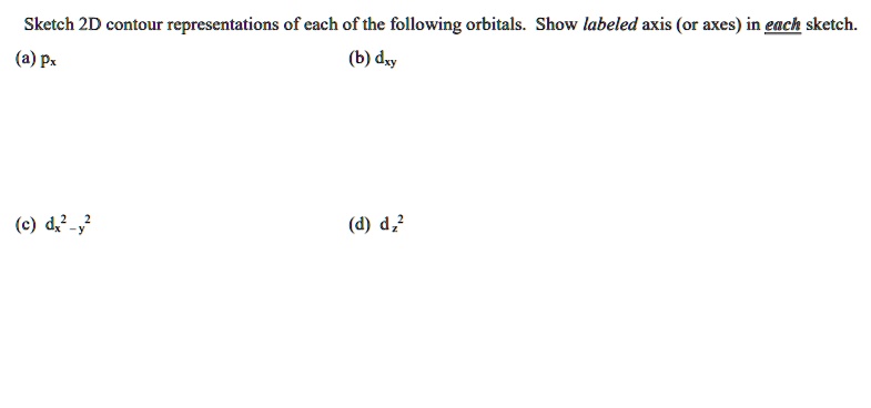 SOLVED:Sketch 2D contour representations of each of the following ...