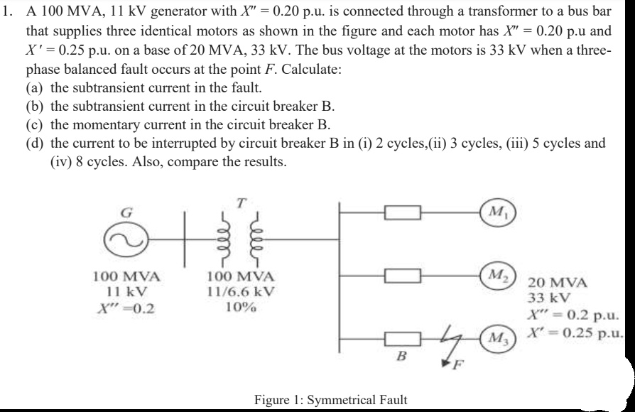 SOLVED: A 100 MVA, 11 KV Generator With X=0.20 P.u. Is Connected ...