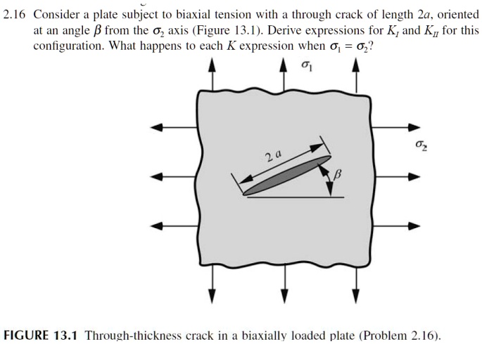 216 consider a plate subject to biaxial tension with a through crack of ...