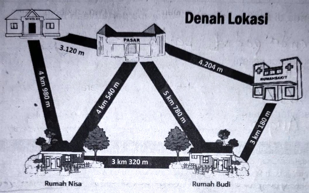 SOLVED: Kerjakan Soal-soal Berikut Dengan Benar! Perhatikan Gambar ...