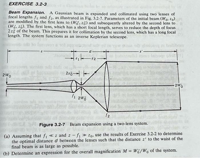 SOLVED: Texts: EXERCISE 3.2-3 Beam Expansion. A Gaussian beam is ...