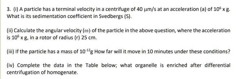 3. (i) A particle has a terminal velocity in a centrifuge of 40 ?m/s at an acceleration (a) of 10? x g. What is its sedimentation coefficient in Svedbergs (S).

(ii) Calculate the angular velocity (?) of the particle in the above question, where the acceleration is 10? x g, in a rotor of radius (r) 25 cm.

(iii) If the particle has a mass of 10?¹²g How far will it move in 10 minutes under these conditions?

(iv) Complete the data in the Table below; what organelle is enriched after differential centrifugation of homogenate.
