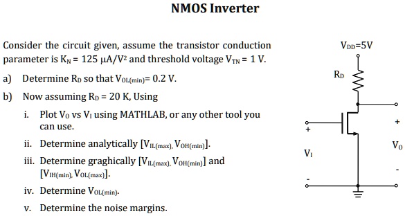 NMOS Inverter Consider the circuit given, assume the transistor ...