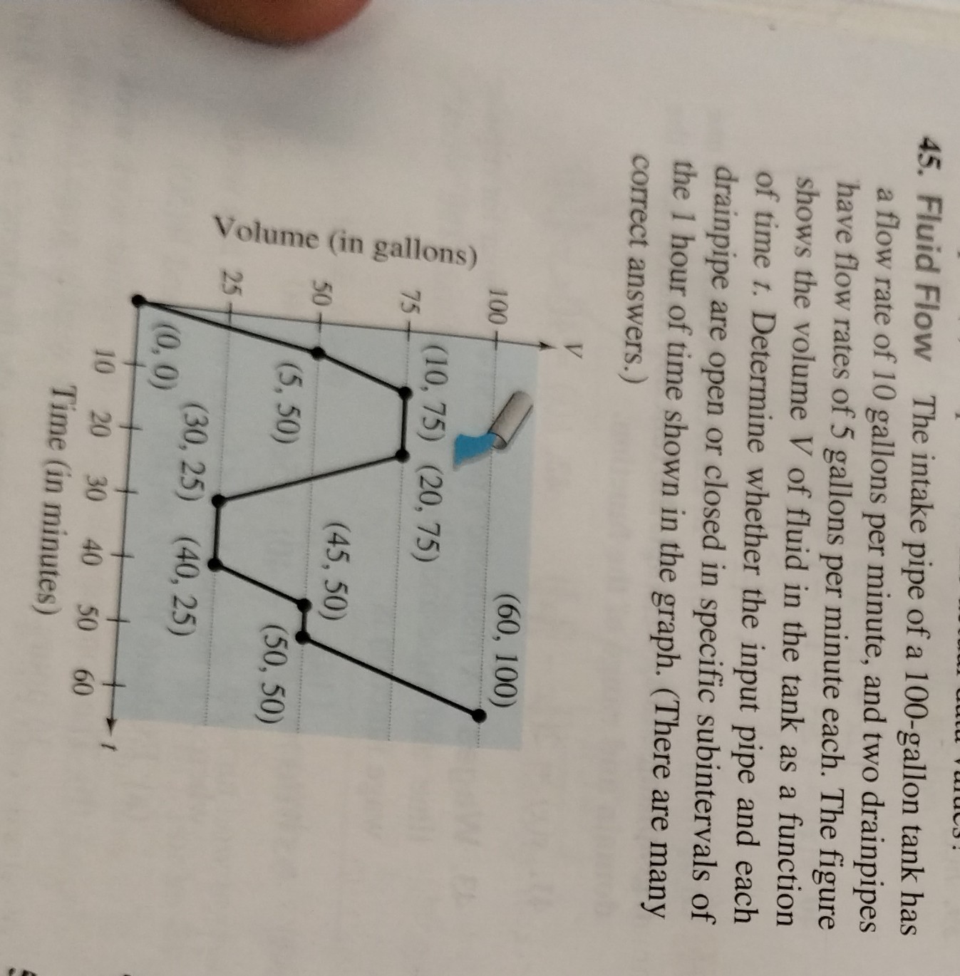 SOLVED 45. Fluid Flow The intake pipe of a 100gallon tank has a flow rate of 10 gallons per