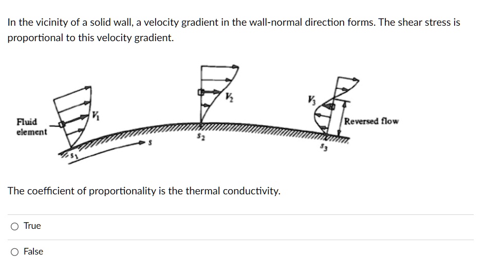 [GET ANSWER] In the vicinity of a solid wall, a velocity gradient in ...
