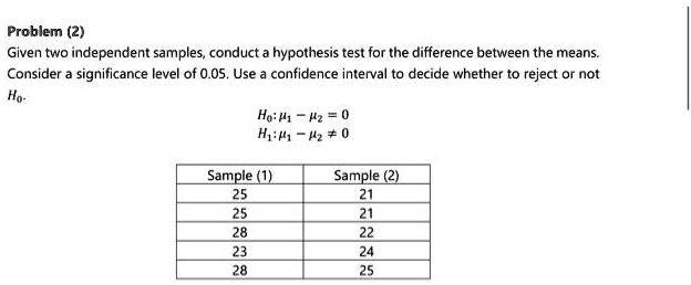 SOLVED: Problem(2) Given two independent samples,conduct a hypothesis ...