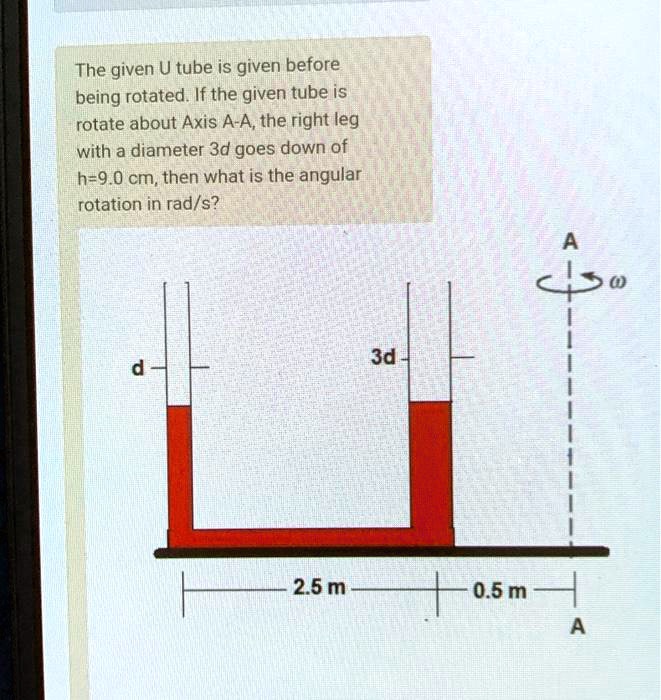 Rotate Tube The given U tube is given before being rotated. If the given tube is ...