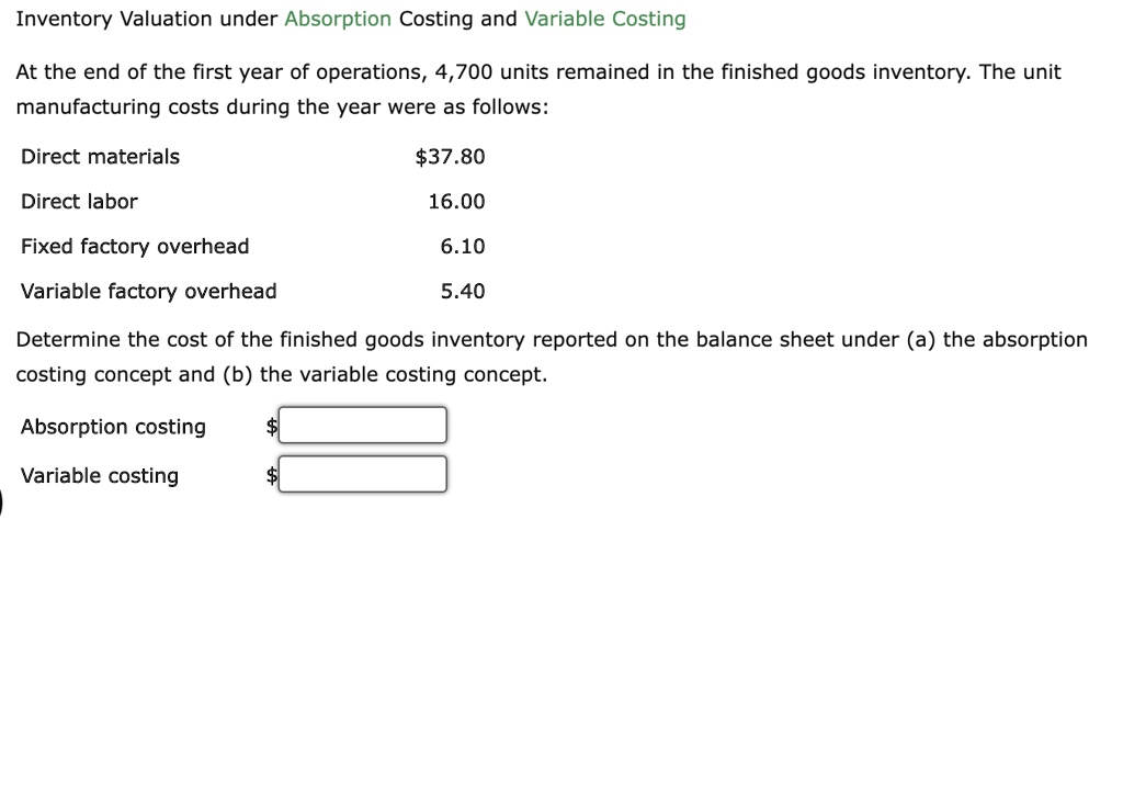 SOLVED Inventory Valuation under Absorption Costing and Variable
