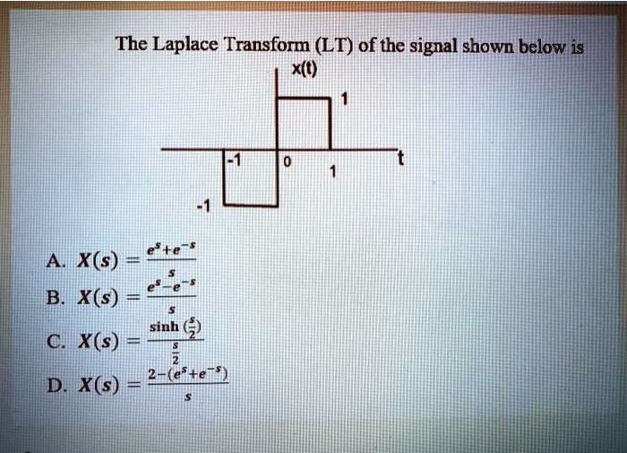 The Laplace Transform (LT) of the signal shown below is x(t)