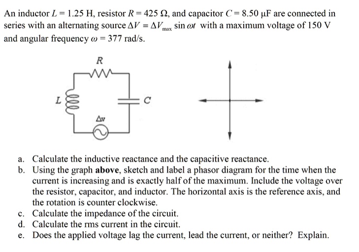 SOLVED An inductor (L = 1.25 H), resistor (R = 425 Î©), and capacitor
