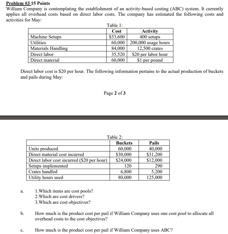 SOLVED Problem 3 15 Points William Company is contemplating the