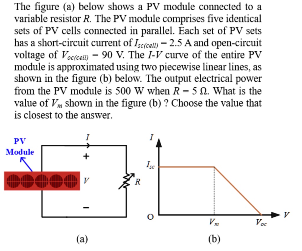 Voc Pv Module Formula SOLVED: The figure (a) below shows a PV module connected to a variable ...