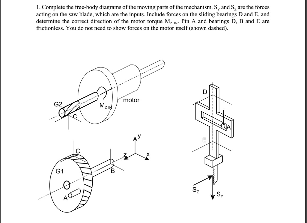 SOLVED 1 Complete The Free body Diagrams Of The Moving Parts Of The