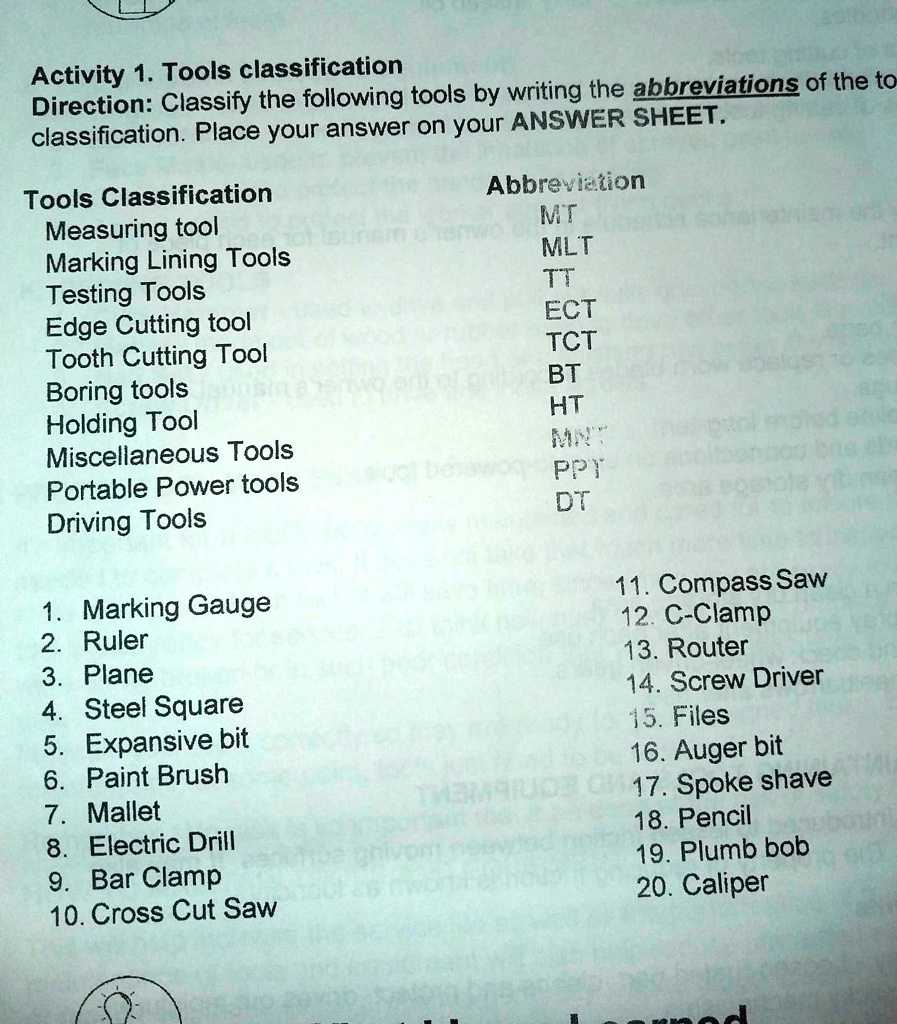 SOLVED Classify the following tools by writing the abbreviations of