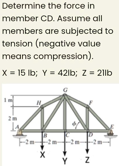 [GET ANSWER] Determine the force in member CD. Assume all members are ...